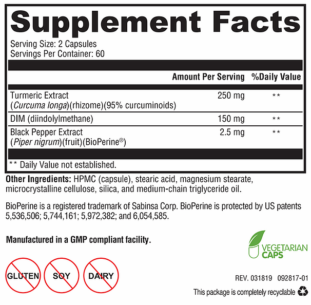 Equilíbrio Hormonal