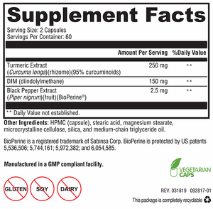 Equilíbrio Hormonal